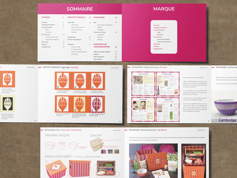 Charte Graphique - Box